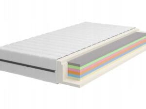 Materac piankowy warstwowy WARSTWY PLUS – H3, 16 cm