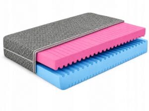 Materac piankowy 7-strefowy FALA COMFORT – H2/H3