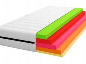Materac piankowy dwustronny KOLORADO – H3, 16 cm